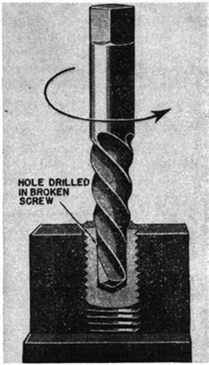 FIG. 83. USE OF SCREW EXTRACTOR.