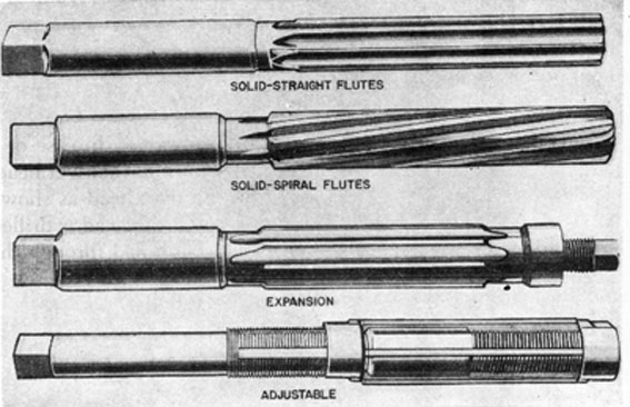 FIG. 106. TYPES OF STRAIGHT REAMERS.