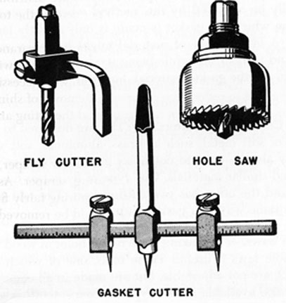 FIG. 112. GASKET CUTTER, FLY CUTTER, AND HOLE SAW.