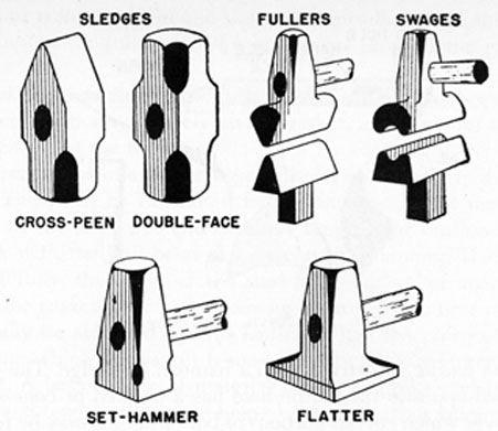 FIG. 114. FORGING HAMMERS.