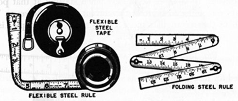 FIG. 135. OTHER STEEL RULES.