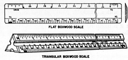 FIG. 140. SCALES.