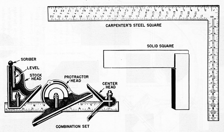 FIG. 147. STEEL SQUARE AND COMBINATION SET.