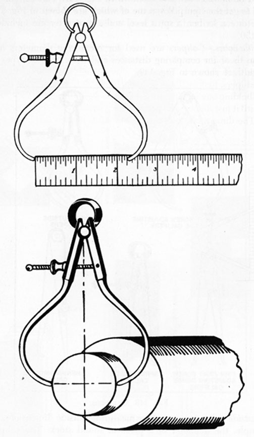 FIG. 150. MEASURING WITH OUTSIDE CALIPERS.