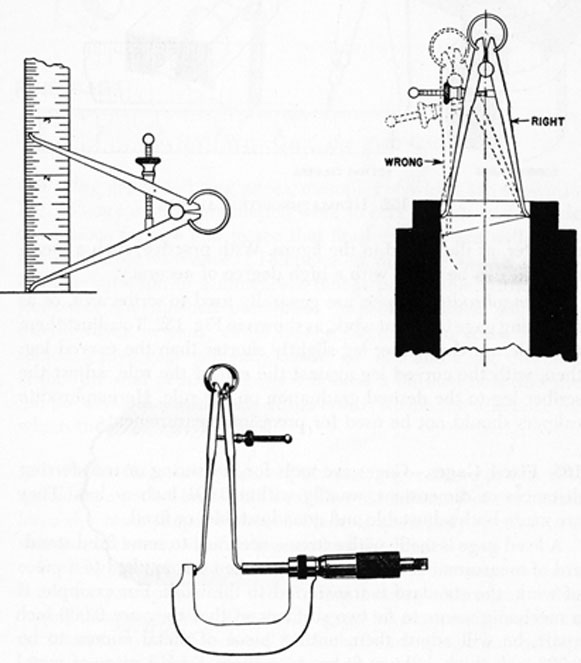 FIG. 151. MEASURING A DIAMETER WITH INSIDE CALIPERS.