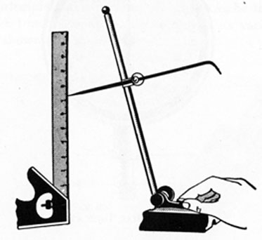 FIG. 162. SETTING A SURFACE GAGE.