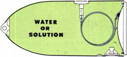 Figure 10A-Exercise Head-Water-Expulsion Feature-Ready for a Run