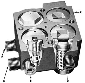 Figure 30-Fuel and Water Strainers and Check Valves, parts disassembled at left, cut-away view below. Fuel passes to combustion flask through 'A'; water passes to combustion flask through 'B'; 'C' is lead to vent fitting; 'D' water from water compartment; 'E' fuel from fuel flask (nipple not visible).