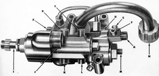 Figure 41A-Starting and Reducing Valve Group, assembled