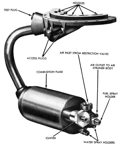 Figure 43-Combustion Flask and Nozzle Unit