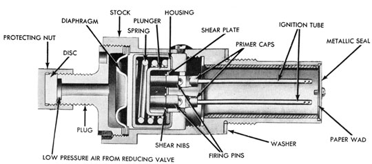 Figure 46B-Igniter, cutaway view