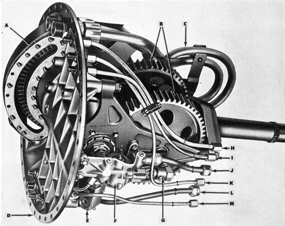 Figure 49A-Main Engine, three-quarter bottom view from port-