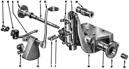 Figure 92-Angle-Fire Setting Bracket and Countershaft Assembly, Disassembled-