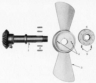 FIGURE 104-10.-Forward propeller shaft assembly.