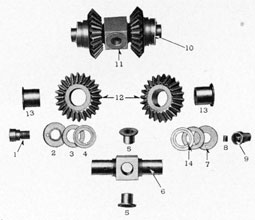 FIGURE 107-10.-Top: Idler gear assembly. Bottom: Disassembled parts.
