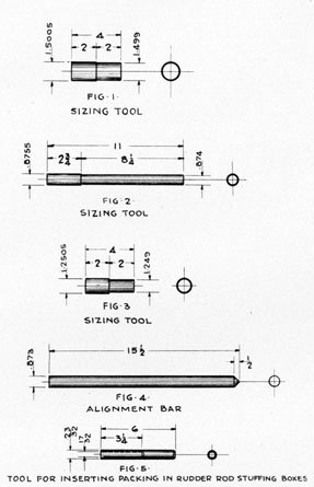 FIGURE 114-10.-Special tools for tail cone.