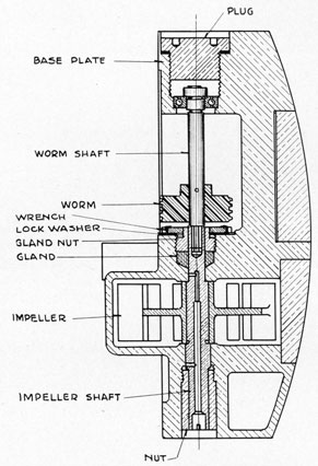 FIGURE 2-2.-Exploder mechanism. Section through impeller shaft.