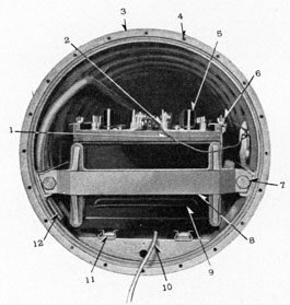 FIGURE 24-4.-Forward end of battery compartment.