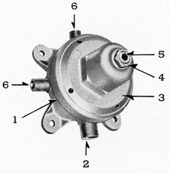 FIGURE 52-5-Reducing valve.