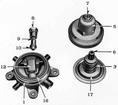 FIGURE 54-5-Reducing valve details.