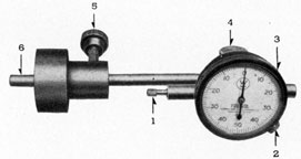 FIGURE 92-6.-Dial indicator for checking armature end play.