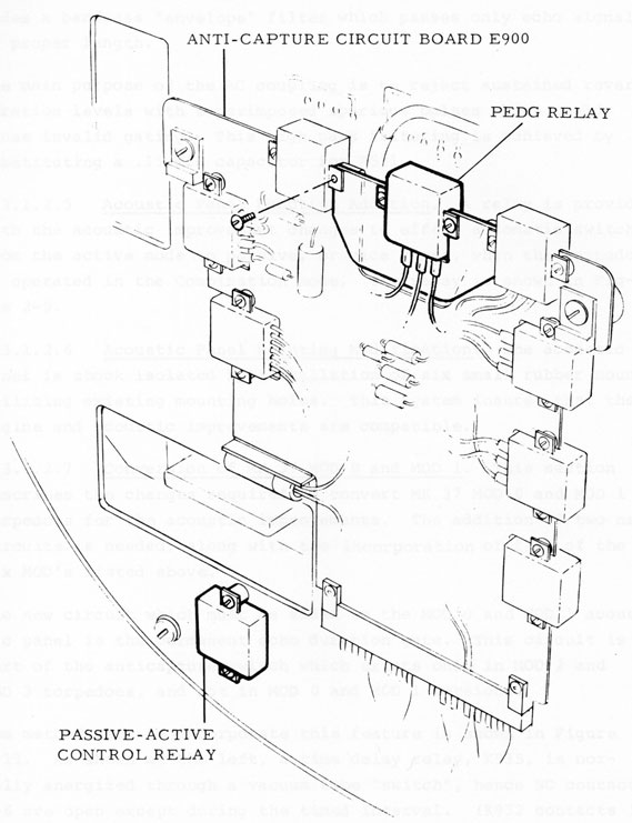 Figure 2-10. Acoustic Panel Switching Relay