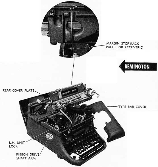 drawing of remington cover plates