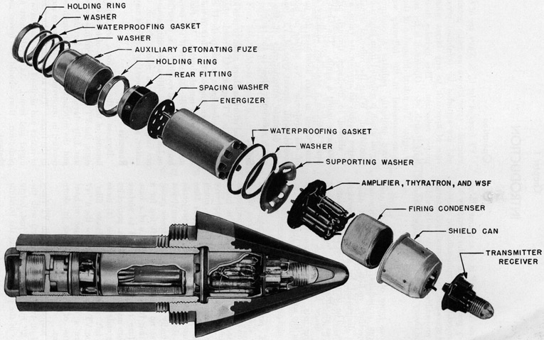 Figure 1. Cutaway and exploded view of a typical VT Fuze (VT Fuze Mk 53 Mod 5)