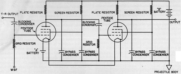 Figure 22. Schematic diagram of amplifier circuit.