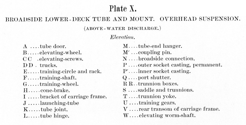 plate10a