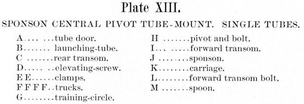 plate13a