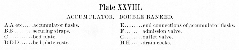 plate28a