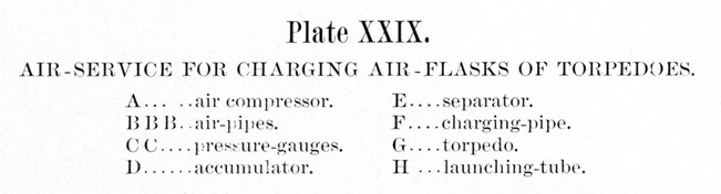 plate29a