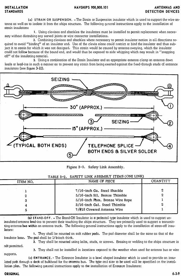 illustration and description of safety link