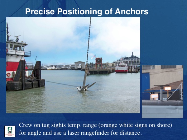 Precise Positioning of Anchors.
Crew on tug sights temp. range (orange white signs on shore) for angle and use a laser rangefinder for distance.