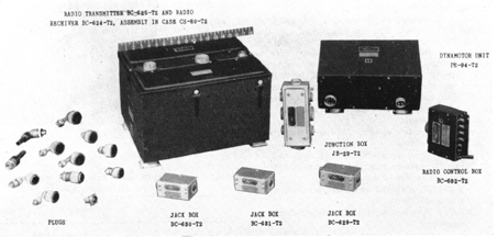 Radio set SCR-522 - principal components.