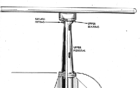 Upper pedestal assembly
